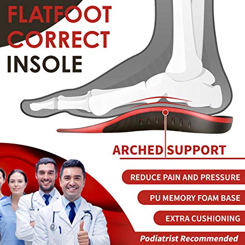 Yooyee 3/4 Orthopädische Einlegesohlen für Plattfüße (L (43-44 EU))