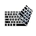 Keyboard Cover