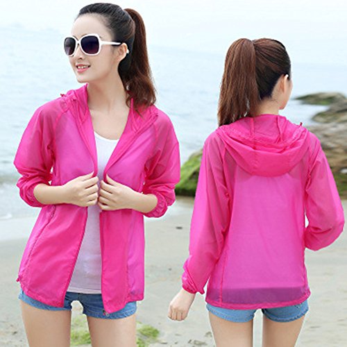 Eastlion 7 Colors Anti-UV