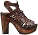 Freebird Women's Congo Platform Sandal