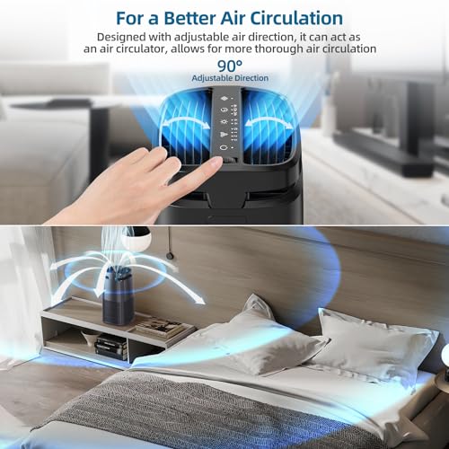 POMORON 4-in-1 Air Purifiers for Home, Air Ionizer Negative Ion Generator, H13 HEPA Filter, UV, Covers 1250 Ft² 99.97% Removal Rate for Pollen Smoke Pet Dander Air Cleaner for Bedroom, MJ002H, Black