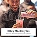 Eboost Natural Nootropic Vitamin Keto Super Fuel Energy Drink 12 Fl oz (24 Pack) (Strawberry Lemonade)