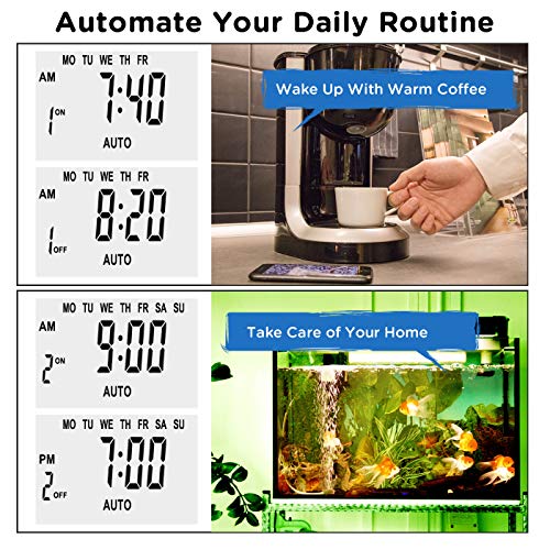 1 TOGOAL+Digital+Programmable+Electrical+Anti+theft