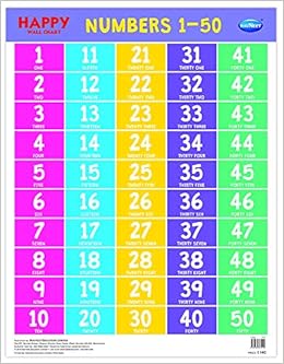 Buy Navneet Happy Wall Chart Numbers 1 To 100 Book Online At Low Prices In India Navneet Happy Wall Chart Numbers 1 To 100 Reviews Ratings Amazon In Billboard charts #billboard200 top 10 albums announced sunday #hot100 top 10 songs announced monday full charts released tuesday. navneet happy wall chart numbers 1