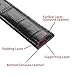 CIVO Genuine Leather Watch Bands Top Calf Grain Leather Watch Strap 16mm 18mm 20mm 22mm 24mm for Men and Women