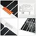 Solar Panel Charger, MOHOO 50W 18V 12V Ultra Thin Flexible Lightweight Cells Solar with MC4 Connector for RV Boat Cabin Tent Car (Compatibility with 18V and Below Devices)(Updated)