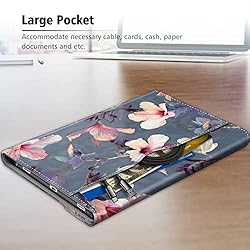 Fintie Case for Samsung Galaxy Tab S7 FE 12.4 inch
