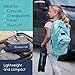 Hiccapop Uberboost Inflatable Booster Car Seat | Blow up Narrow Backless Booster Car Seat for Travel | Portable Booster Seat for Toddlers, Kids, Child | Navy Blue/Gray