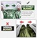 Lit Fitness Emergency Blankets (Pack of 4) Thermal Blankets, Space Blanket Designed for Outdoors, Hiking, Survival, Marathons Survival Blanket, First Aid or Camping Blanket kitthumb 3
