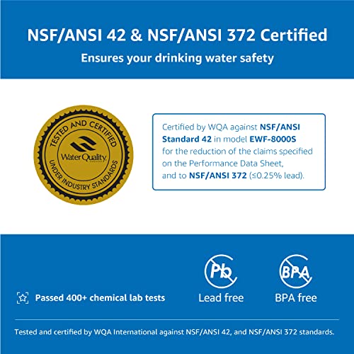 Waterdrop Maximum Under Sink Water Filter, NSF/ANSI 42 Certified