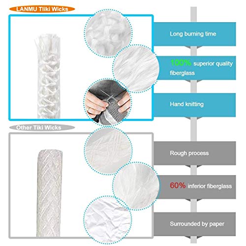Lanmu Decorative Tabletop Fireplace Indoor Outdoor Tabletop