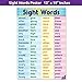 Sight Words by Business Basics First Grade Sight Words Chart for Kids - High Frequency Words for Children Perfect for 1st Grade Classrooms - Teach Your Kids to Read Early and Faster
