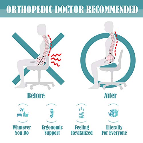 JoyBox-Round-Seat-Cushion-for-Office-Chair-Lower-Back-Pain-Tailbone-Coccyx-Sciatica-Relief-Pure-Memory-Foam-for-Relaxing-Yoga-Meditation-Home-Car-Use-Gray-Green-33-33-4-cm