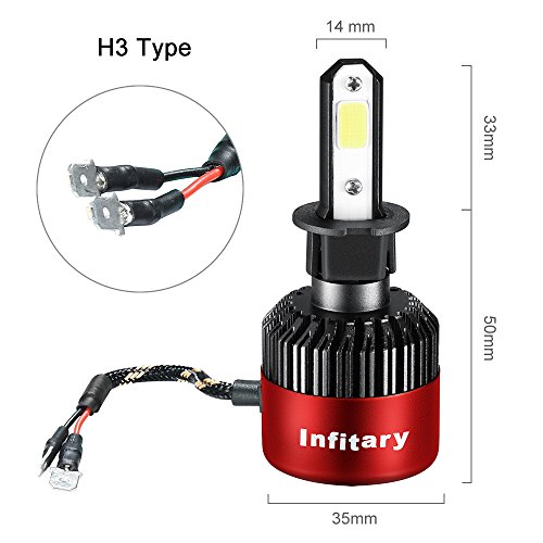 ALUNAR H3 Car LED Headlight Bulbs All-in-One Conversion Kit Plug Play White COB Chip 72w 8000lm Infitary Auto Head Lamp 12V Replace for Halogen HID Vehicle Lighting (H3 Car Headlight 2 Pcs)