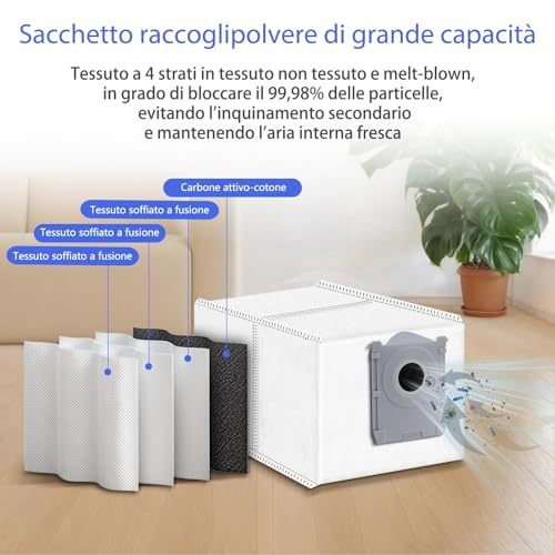 T90 Accessori per ECOVACS DEEBOT T90 Omni / T90 PRO Omni aspirapolvere : 1 spazzola principale, 2 rulli di pulizia, 6 filtri HEPA, 6 sacchetti per la polvere, 6 spazzole laterali, 1 spazzola per la