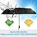 GOumbrella Travel Umbrella Windproof Rain (Teflon Coating) Sun (UPF50) Protection Compact - Auto Open/Close