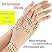 Sanbo Arthritis Compression Gloves for Rheumatoid & Osteoarthritis Dispensing Hand Gloves Provide Arthritic Joint Pain Symptom Relief - Men & Women - Fingerless