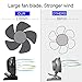AngLink Clip on Fan for Stroller, Rechargeable Battery Mini Desk Fan, 4 Speeds, Black