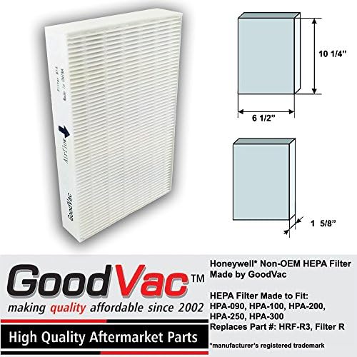Honeywell Non-OEM HEPA Air Purifier Filter HRF-R3 Filter R HPA100 HPA200 by GoodVac (1)