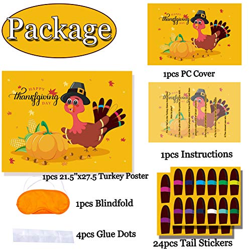 Pin The Tail On The Turkey Poster