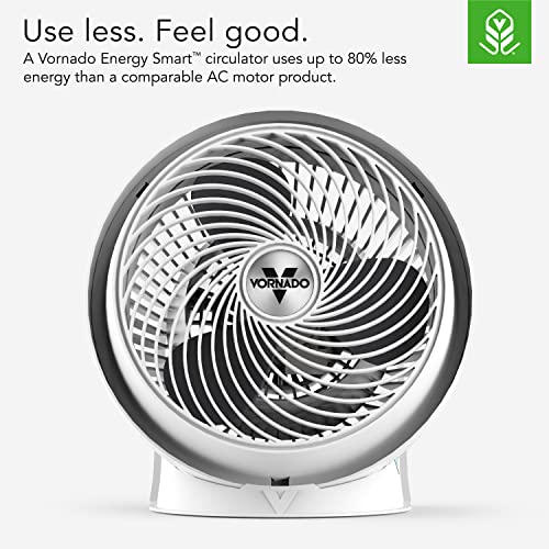 Vornado 733DC Whole Room Energy Smart Air Circulator Fan, Made in USA