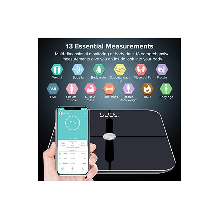 Smart Scales for Body Weight, BAIFROS Bluetooth Body Fat