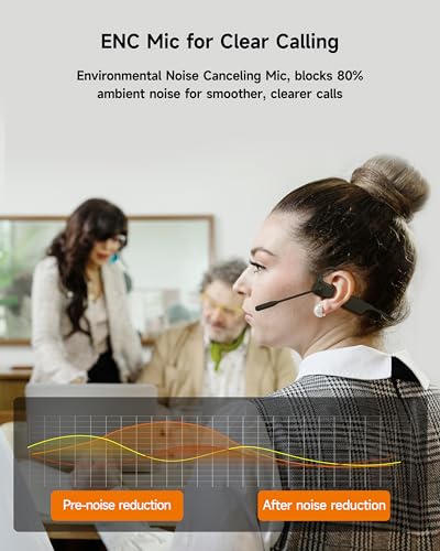 LOBKIN Diadema con Micrófono de Cancelación de Ruido - Audífonos de Oído Abierto Bluetooth 5.4 para Oficina y Teletrabajo, Auriculares de Conducción Aérea, Conexión Multipunto para Laptop y Celular