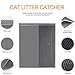 Waretary Cat Litter Mat, 30