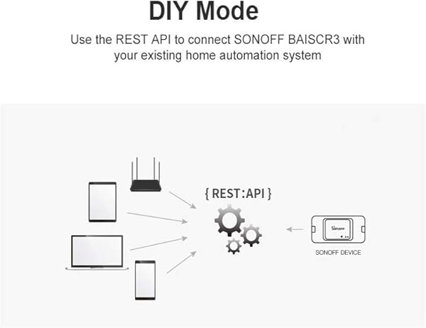 SONOFF BASICR3 10A Interruptor Inalmbrico Wi Fi Inteligente Mdulo Universal para Bricolaje para Solucin de Automatizacin Domtica Funciona con Amazon Alexa y Google Home