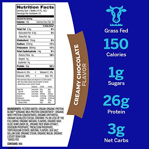 Orgain Organic 26g Grass Fed Whey Protein Shake, Creamy Chocolate - Meal Replacement, Ready to Drink - //coolthings.us