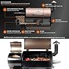 Z-GRILLS-ZPG-450A-2020-Upgrade-Wood-Pellet-Grill-Smoker-6-in-1-BBQ-Grill-Auto-Temperature-Control-450-sq-in-Bronze