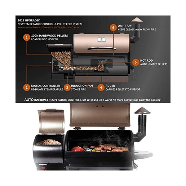 Z-GRILLS-ZPG-450A-2020-Upgrade-Wood-Pellet-Grill-Smoker-6-in-1-BBQ-Grill-Auto-Temperature-Control-450-sq-in-Bronze
