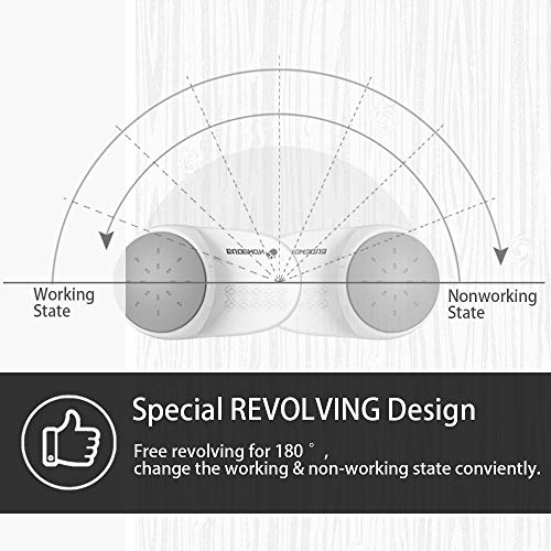 EUDEMON (4 Pack,White) Adjustable Door Guard Door Stop, Finger Pinch Guard,Revolving Door Stopper for Child Proofing, Pet Door Stopper,Easy to Install and Use 3M VHB Adhesive, no Tools Need