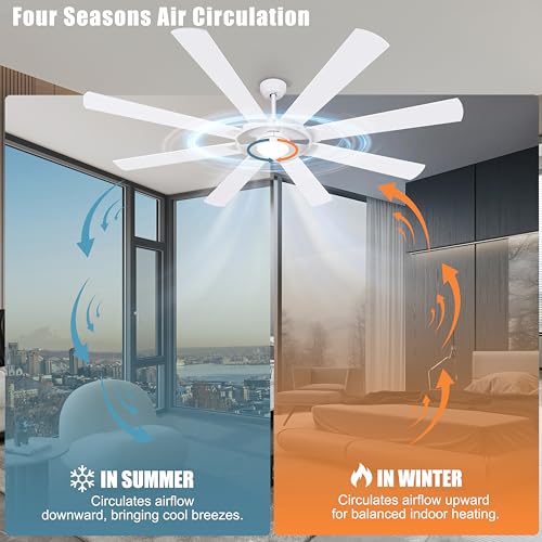 Ohniyou 76 Pulgadas Grandes Ventiladores de Techo con Luces y Control Remoto, 8 Palas de Madera Blanco al Aire Libre Moderno Ventiladores de Techo Industrial para La Sala de Estar Patio de La Granja