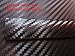 TRUE LINE Automotive Black Carbon Fiber Mirror Trim Molding Kit
