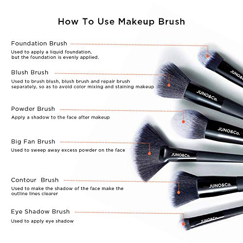 JUNO & Co. Microfiber Velvet Sponge, Latex-Free, Dual Layer Technology, Flawless Makeup Blender for Foundations, Powders and Creams (Velvet Sponge & Essential Brush Bundle)