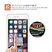 iPhone 6s Screen Protector, COCOCAT [3D Touch Compatible-Tempered Glass][with Easy Installation Tool] 0.15 mm Ballistic Glass iPhone 6S Glass Screen Protector Work with iPhone 7S and Protective Case