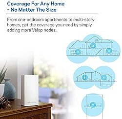 Linksys Velop Mesh Home WiFi System, 1,500 Sq. ft