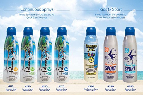 Panama Jack Continuous Spray Sunscreen SPF 15