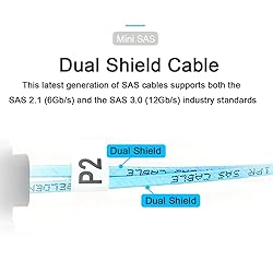 NFHK Internal Mini SAS HD SFF-8643 to Mini SAS High