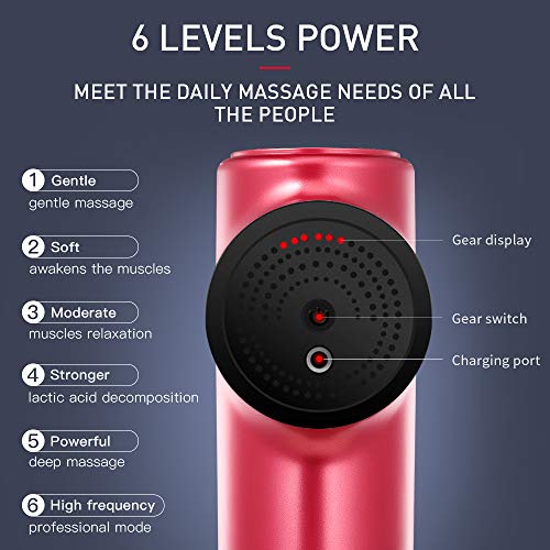 Massage Gun Deep Tissue for Athletes - Handheld Portable Electric Full Body Percussion Massager for Pain Relief, 6 Speed with 5 Massage Heads (Red)