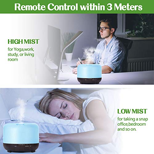 3 RENWER+Ultrasonic+Aromatherapy+Humidifier+Adjustable