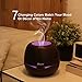 Diffuser for Essential Oils, Paxamo Ultrosonic Diffuser 300ml Room Atomizer/Aroma Humidifier/Natural Oil Diffusing -for Home, Large Room, Spa