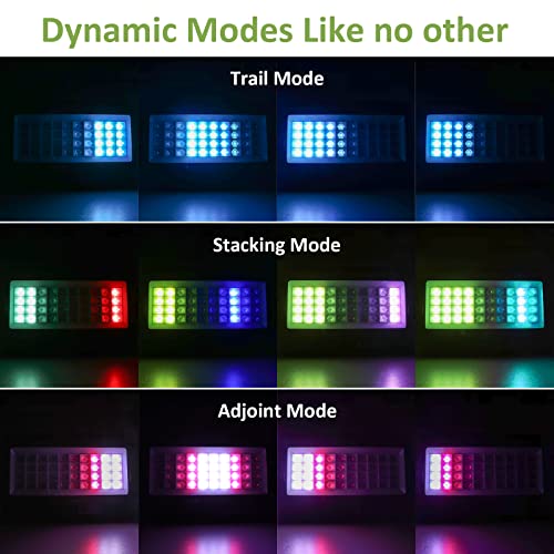 NOVOSTELLA 60W Smart Flood Light, AuroraLux RGB IC WiFi Outdoor LED