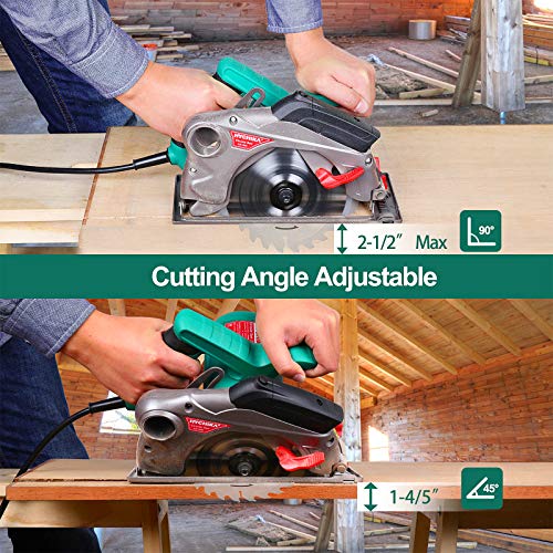 Circular Saw with Laser Guide,HYCHIKA 1500W/12.5A Corded Electric Saw