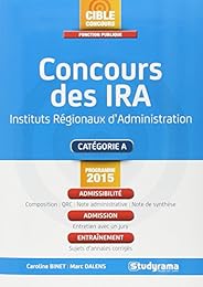 Concours des IRA