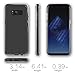 Galaxy S8 Plus Case, LUVVITT [Clear View] Hybrid Scratch Resistant Back Cover with Shock Absorbing Bumper for Samsung Galaxy S8+ Plus - Clear