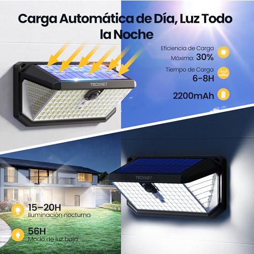 TECKNET Outdoor Solar Light, 546 LEDs, 300° Illumination, Outdoor Solar Spotlight with Remote Control, IP66 Waterproof, Outdoor Solar LED Spotlights with Hooks, for Gardens, Garages, Patio