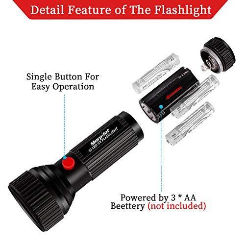 51 LED UV Flashlight Pet Urine Stain Detector 2 Pack - Morpilot Upgrade Best 395nm Ultraviolet Blacklight for Detect Bed Bug Dog Urine Stain Scorpion