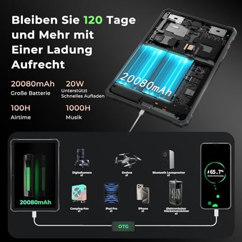 Hotwav R9 Pro Tablet Outdoor Android 14, 4G LTE/5G WiFi Construction Site Tablet | 20GB+256GB+2TB TF, Octa-Core, 11" 2K FHD+, 20080mAh 20W Fast Charge, 64MP+16MP, IP68/IP69K Waterproof, DualSIM/Face ID/OTG